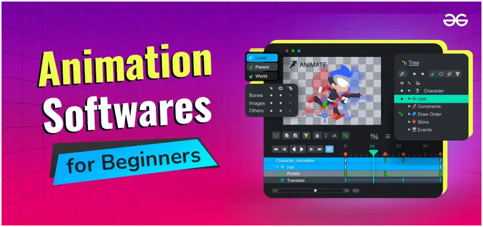 Best Animation Softwares for Beginners in 2024